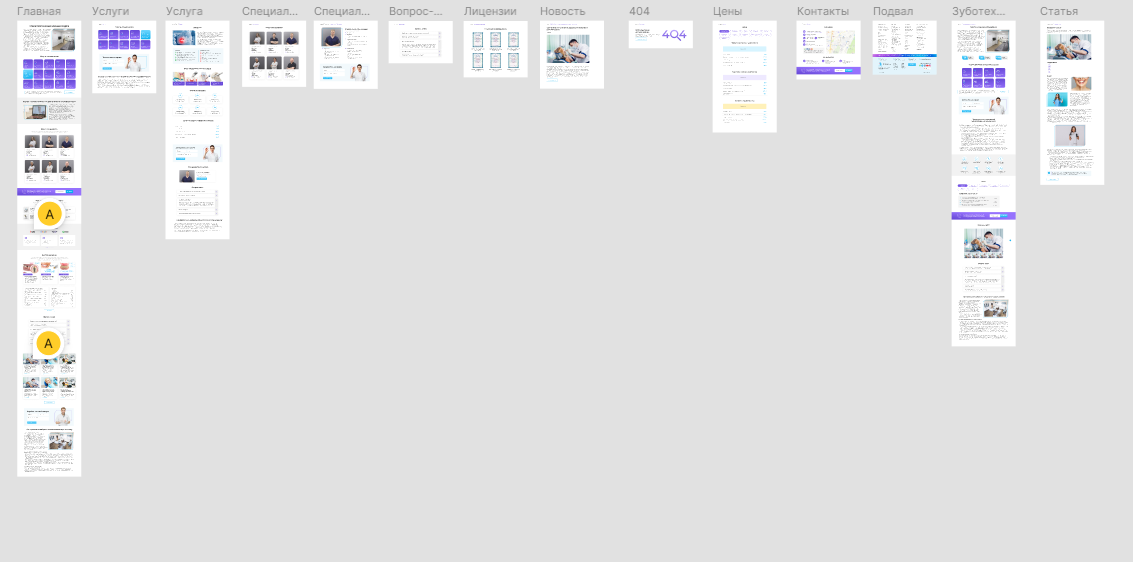 Когда стоит подключать SEO