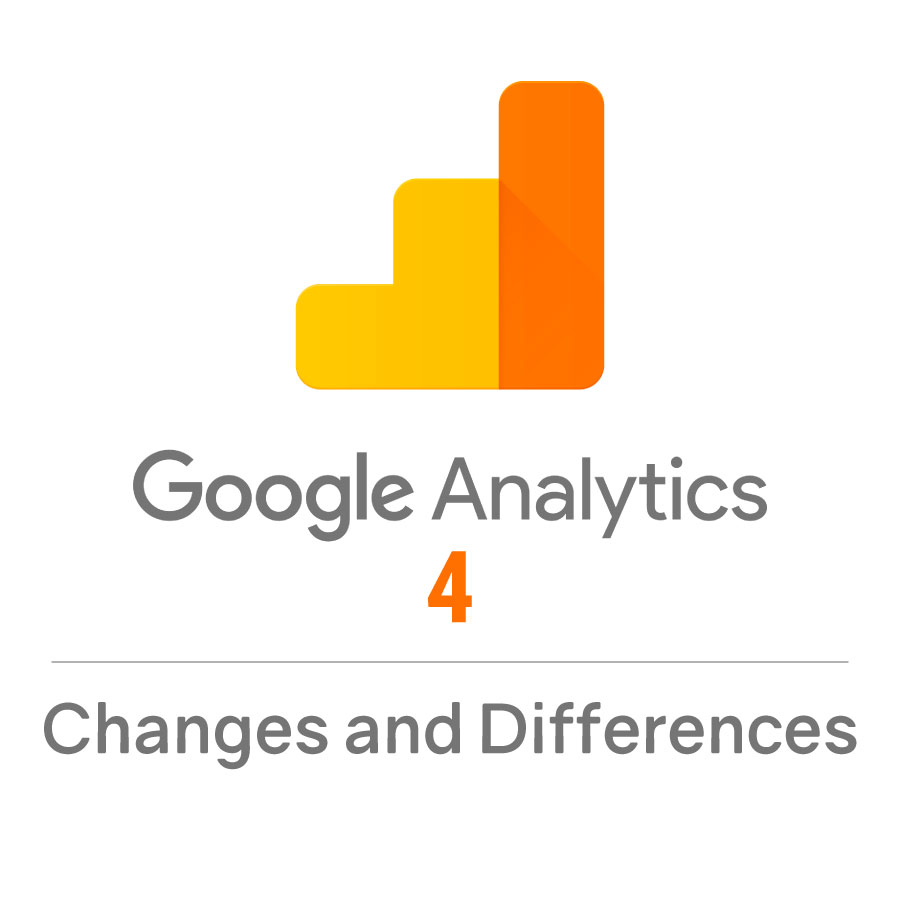 В Google Analytics 4 теперь доступны прогнозируемые показатели для работы с аудиториями