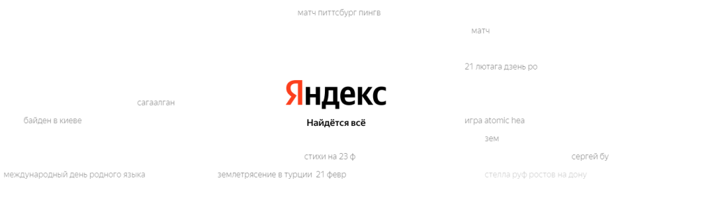 Компания Яндекс - история создания