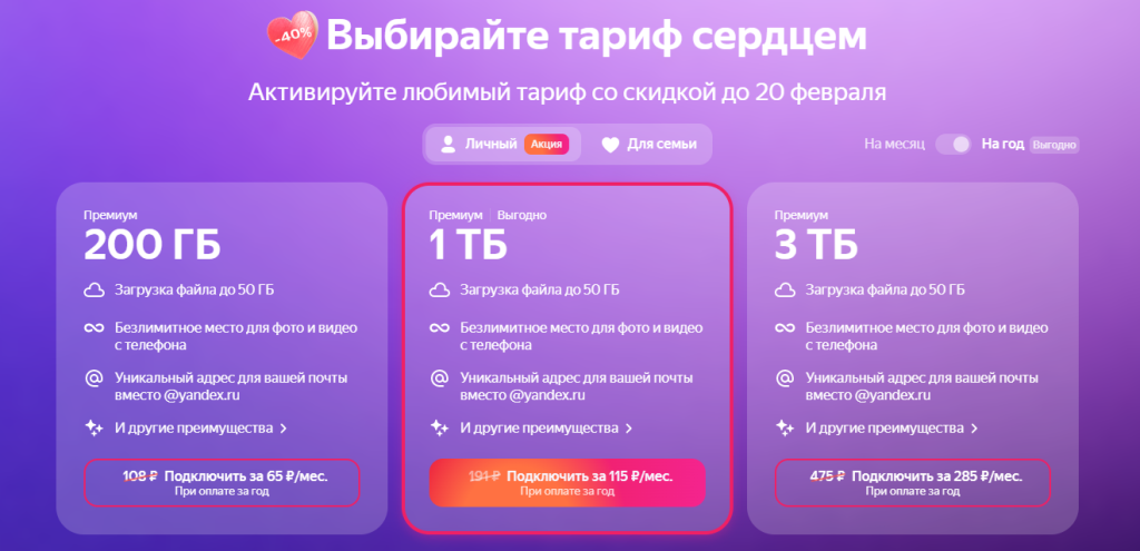 Тарифы Яндекс 360