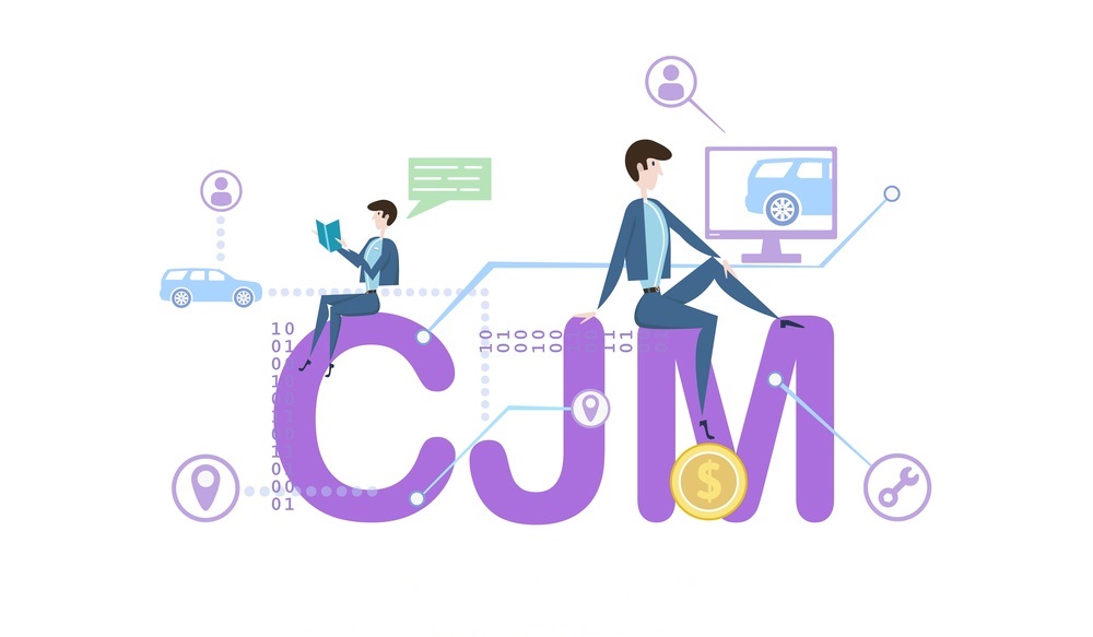 Customer Journey Map — карта пути клиента