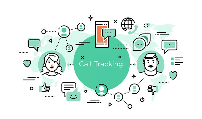 Что такое Call-traking