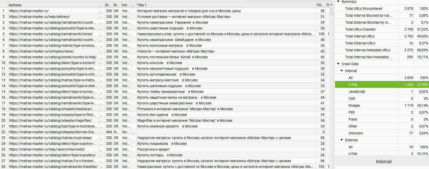 Краулинг и индексация сайта