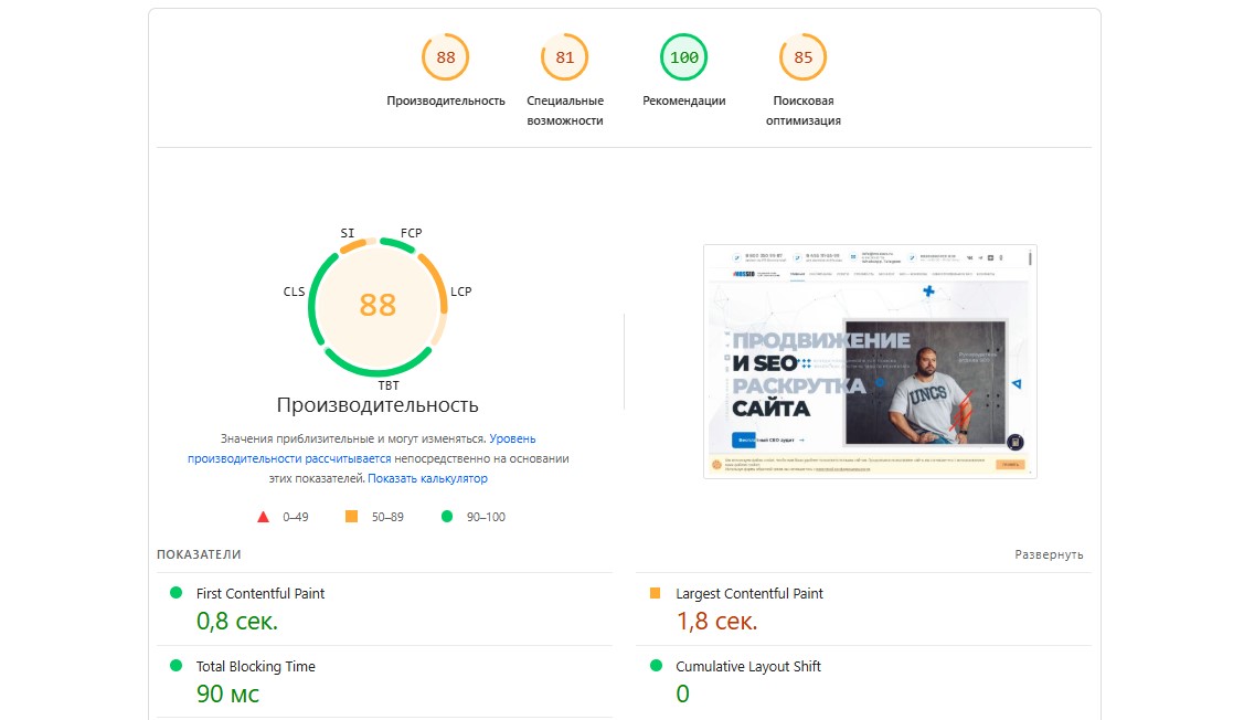Как измерять Core Web Vitals инструменты