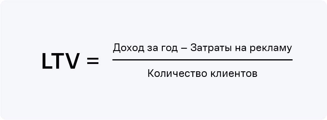 Базовая формула LTV