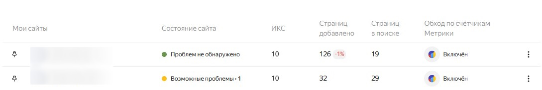 Как поисковики реагируют на резкий рост количества страниц