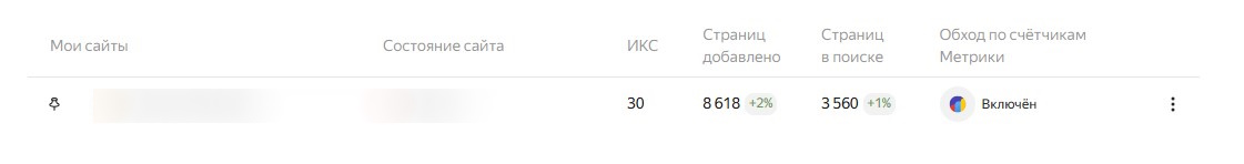 Период индексации и роль поисковых роботов в SEO-результате