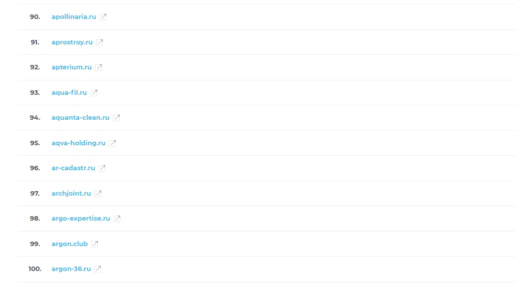 Репутация IP и фильтры поисковых систем