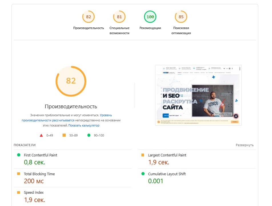 Техническая оптимизация база, без которой продвижение не работает