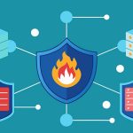 Что такое фаервол (Firewall) для сайта и зачем он нужен