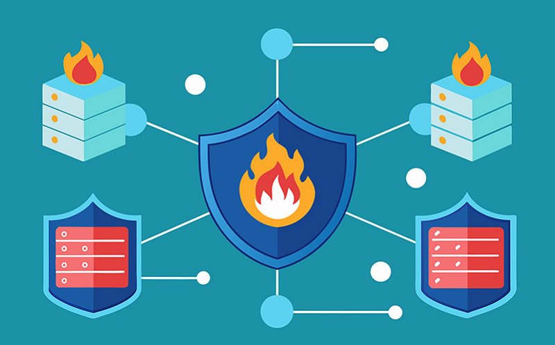 Что такое фаервол (Firewall) для сайта и зачем он нужен