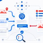 Как нейросети выбирают источники для ответов (AI SEO)