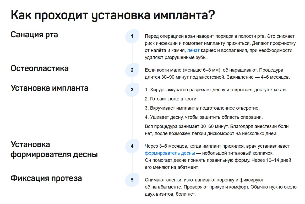 Как попасть в AI-выдачу