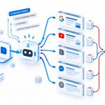 Search fan-out: как ИИ-поиск разбивает запрос и выбирает источники